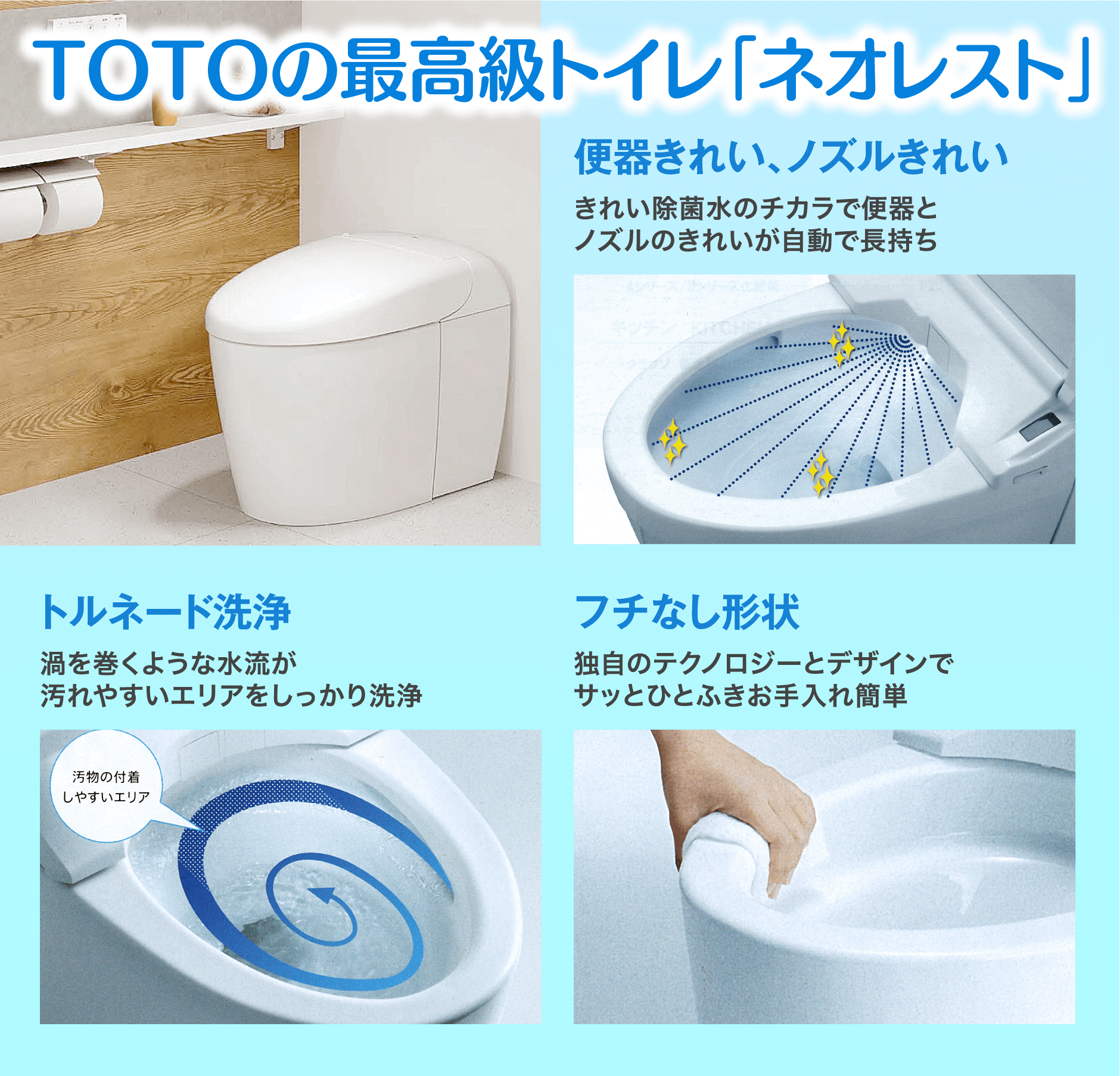 TOTOの最高級トイレのネオレスト 3つの特徴